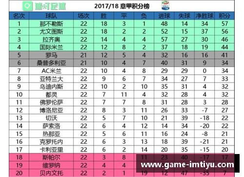 多特客场连胜勒沃，豪取三分继续领跑积分榜